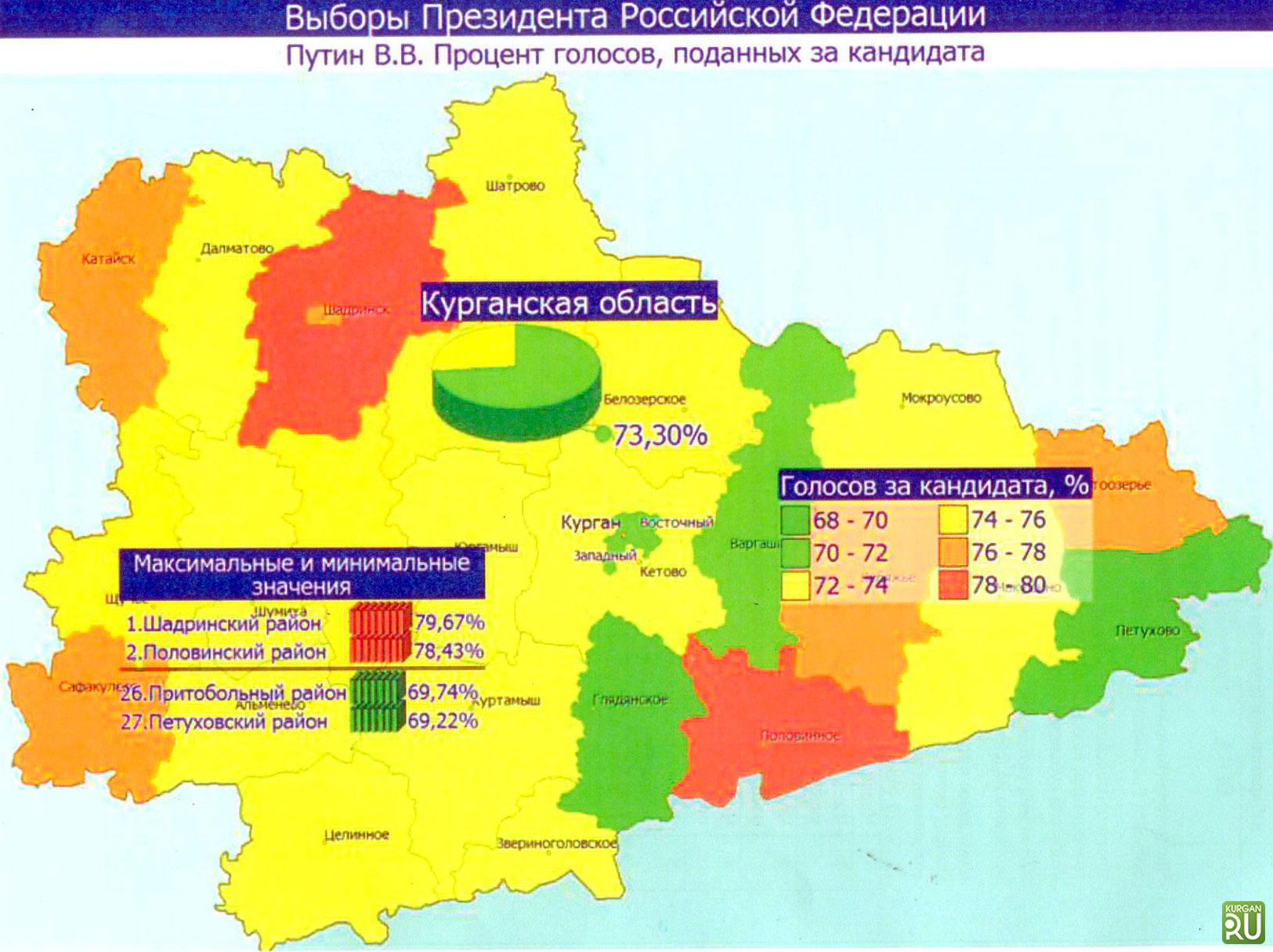 Петуховский район карта