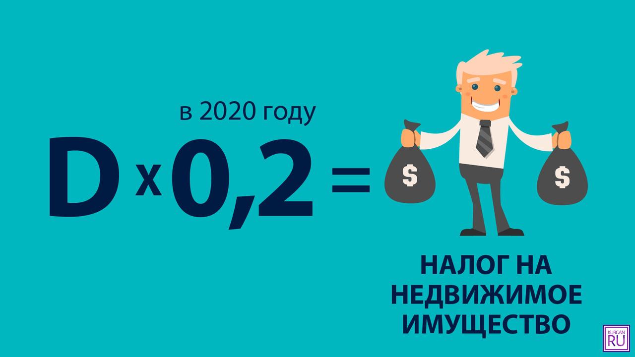 Зарплата в налоговой в 2024 году