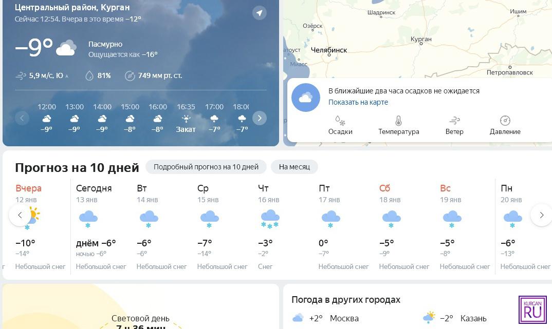 Погода в кургане на 14 дне