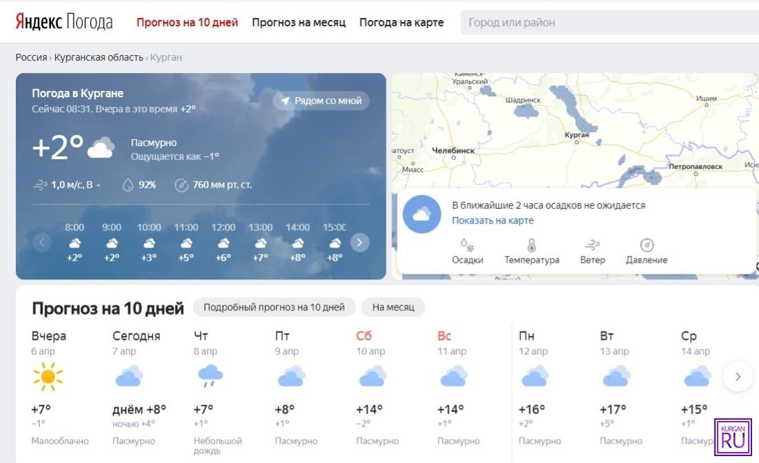 Погода на завтра курганская область. Осадки Курганской области. Погода на следующую неделю.