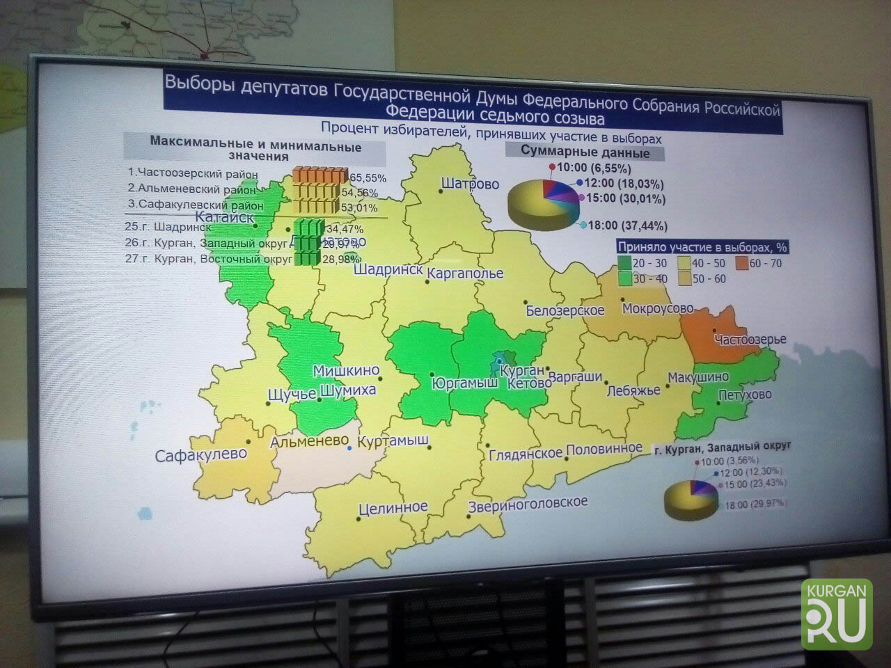 Кетово курганская область на карте